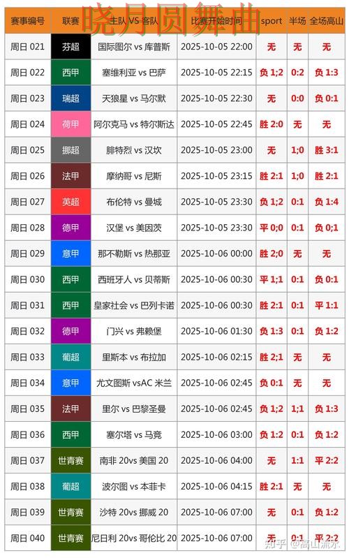 世界杯买球登录实时比分信息怎么看详细解析 世界杯买球登录实时比分信息怎么看详细解析
