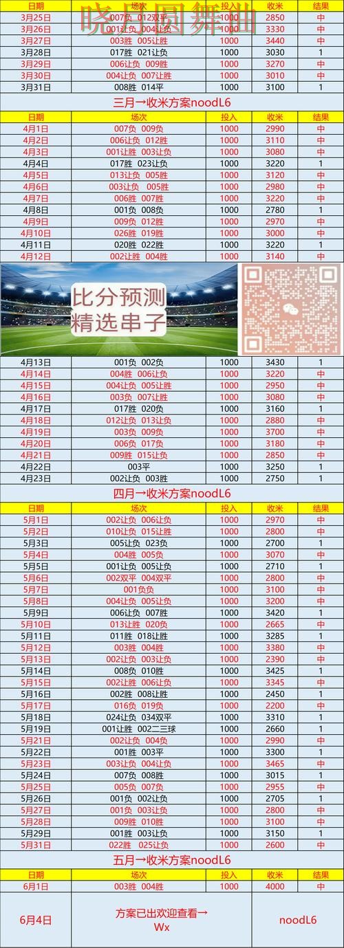 世界杯买球登录实时比分信息怎么看详细解析 世界杯买球登录实时比分信息怎么看详细解析