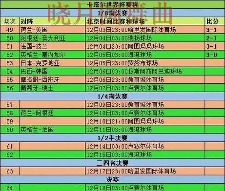 世界杯买球网站小组赛热门玩法解析全攻略 世界杯买球网站小组赛热门玩法解析全攻略
