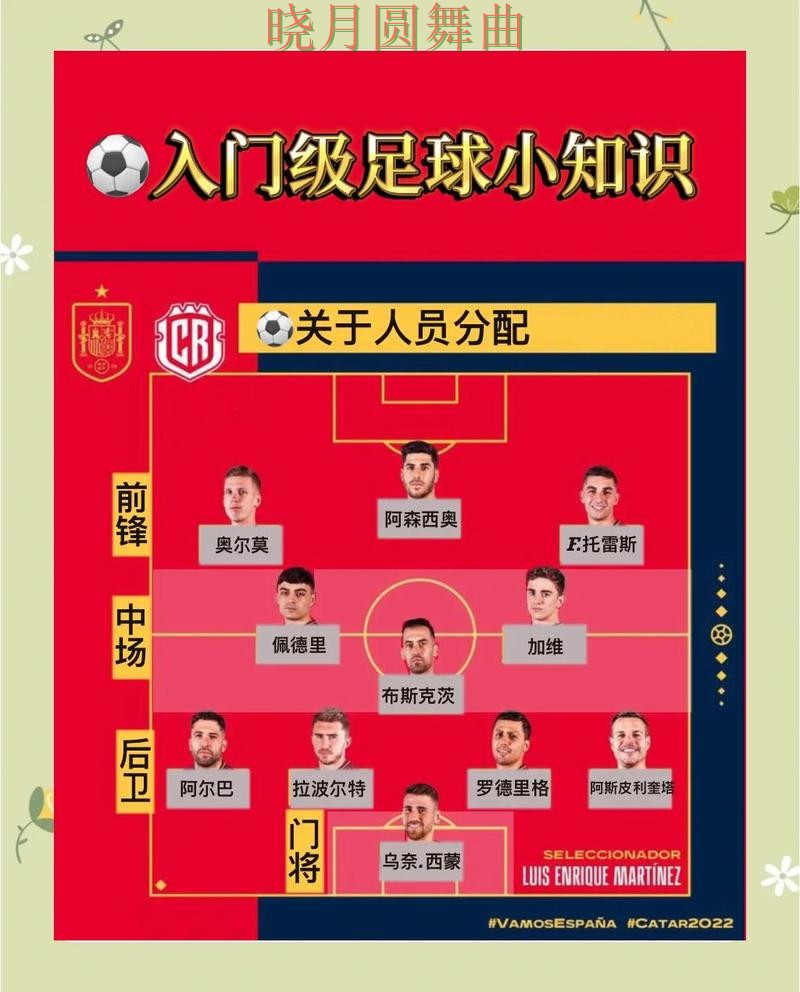 世界杯买球热门球队方向怎么判断详细解析 世界杯买球热门球队方向怎么判断详细解析