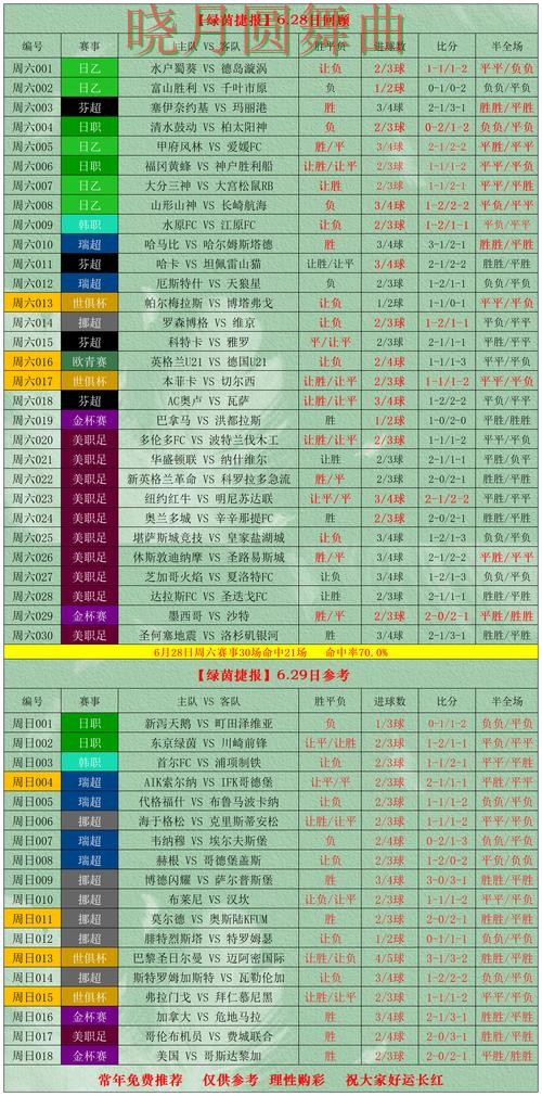 世界杯投注下载常见问题一次说清,重点信息整理 世界杯投注下载常见问题一次说清,重点信息整理
