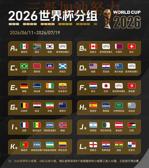 世界杯投注网站大全是否安全?一篇讲清楚|深度解析(FIFA World Cup 2026) 世界杯投注网站大全是否安全?一篇讲清楚|深度解析(FIFA World Cup 2026)