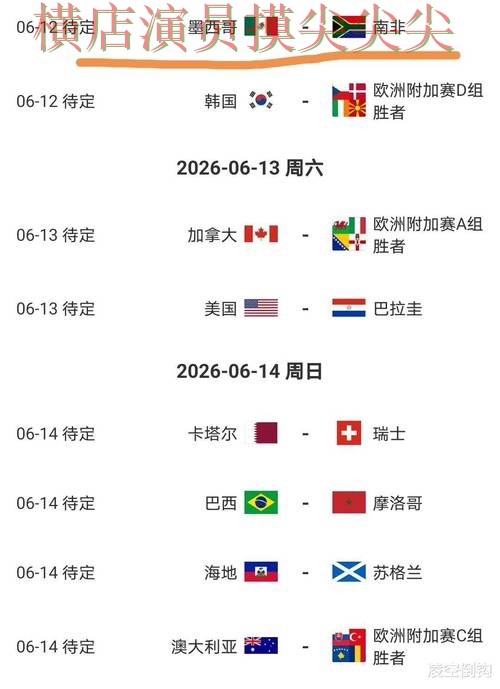 2026世界杯背景下的世界杯投注平台推荐整理与速度测试直播解析 2026世界杯背景下的世界杯投注平台推荐整理与速度测试直播解析