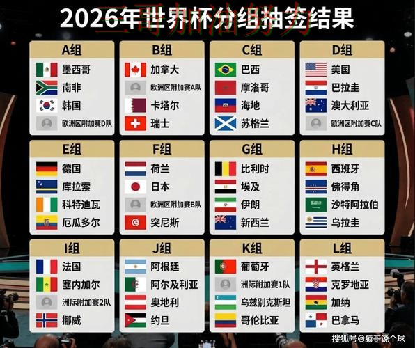 世界杯买球平台推荐实测对比总结:是否值得用关键点解析(World Cup 2026) 世界杯买球平台推荐实测对比总结:是否值得用关键点解析(World Cup 2026)