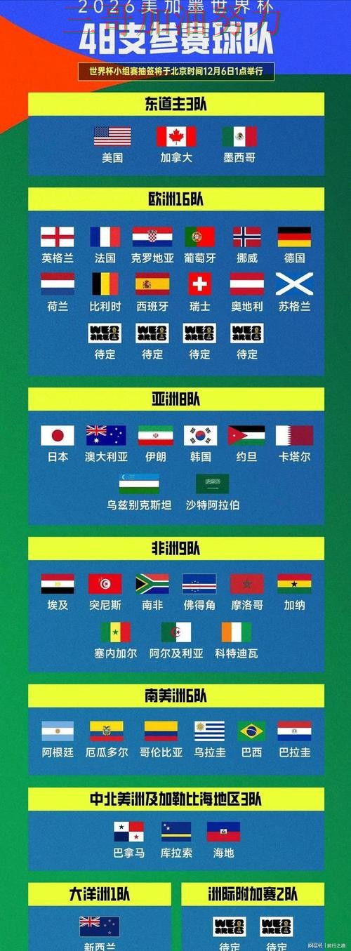 世界杯竞猜平台排行靠谱吗?一篇讲清楚|平台排行(世界杯官方信息) 世界杯竞猜平台排行靠谱吗?一篇讲清楚|平台排行(世界杯官方信息)